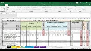 SISTEMA DE CALIFICACIONES TRIMESTRALES Y FINAL 20232024 [upl. by Surazal]