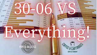 3006 vs Everything [upl. by Draw]