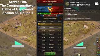 Battle of Gaugamela  S83R1 [upl. by Octave]