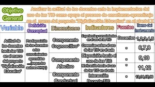 OPERACIONALIZACIÓN DE VARIABLES [upl. by Hi]