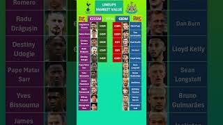 Tottenham vs Newcastle Lineups Value [upl. by Eiramrebma169]