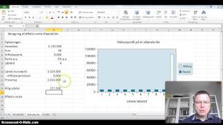 Stående lån  effektiv rente [upl. by Noseyt]
