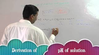 Hydrolysis of salt of Weak Acid and Weak Base in Ionic Equilibrium [upl. by Nohtanhoj459]