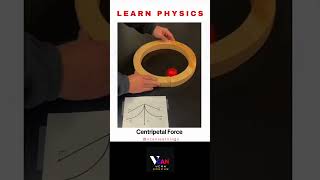 Unlock the mystery of Centripetal Force 🌀✨ centripetalforce physics force circularmotion [upl. by Rella]