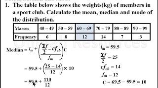 Mean median and mode of grouped DataLesson 1 [upl. by Wamsley325]