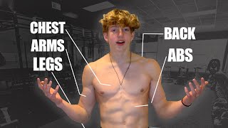 The PERFECT Workout Routine for TEENS My Workout Routine [upl. by Quentin]