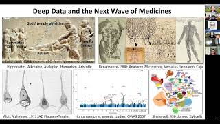 UCambridge AI Medicine Keynote CCAIM24 Summer School Manolis Kellis [upl. by Jorey]