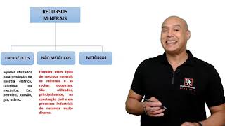 Recursos Naturais e Fontes de Energia  Geografia Econômica  Prof Djalma [upl. by Eipper120]