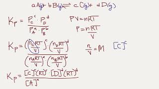 College Chemistry—Kp and K [upl. by Kristin306]