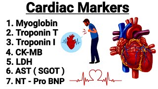 Cardiac Markers  Myoglobin  Troponin  CKMB  NT pro BNP  LDH  AST  in detail [upl. by Jeb]