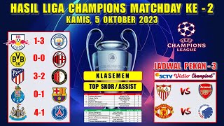 Hasil Liga Champions Tadi Malam  NEWCASTLE vs PSG  LEIPZIG vs MAN CITY  UCL 2023 Matchday 2 [upl. by Bar]