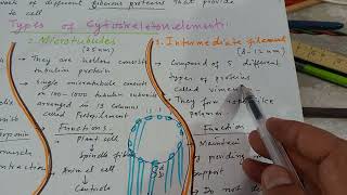 Biology XI  Cytoskeleton and its elements [upl. by Aihsas352]