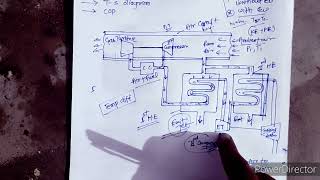 Boot Strap Air Cooling SystemWithout Evaporative cooling [upl. by Latnahc]