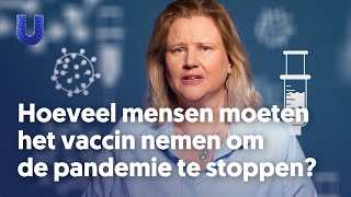 Coronavaccins hoeveel mensen moeten zich laten vaccineren om de pandemie te stoppen [upl. by Nitsu]