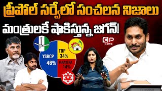 Sensational PrePoll Survey Report On AP 2024 Elections  CM Jagan  Chandrababu  Pawan  CP [upl. by Eelek]