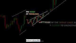 The Secret of TRENDLINEStradingstrategies tradingshorts trendlinetradingstrategy [upl. by Luapsemaj]