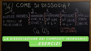 La dissociazione dei composti inorganicifacciamo assieme degli esercizi Lezione 11parte 2 [upl. by Nikos]