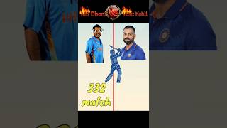 Virat kohli 🆚MS dhoni kon hai best player shortvideosviralshortstrandingcartoonPlutogamingbhai [upl. by Ahern747]