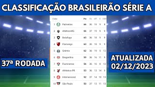 TABELA DO BRASILEIRÃO 2023 HOJE  CLASSIFICAÇÃO DO BRASILEIRÃO 2023  RODADA 37 [upl. by Enyaz]