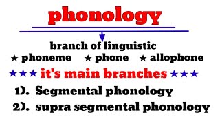 what is phonology  phonology and its branches  what is phoneme phone allophone lnmu [upl. by Lonier]