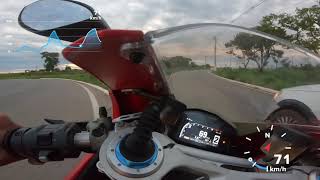 Ducati Panigale 1299 S Top Speed [upl. by Abibah]