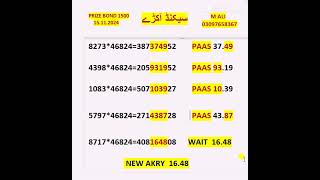 Single Akra Formula Routine  Bond 1500 Rawalpindi  Draw 15112024  RBS Prize Bond [upl. by Wurster]