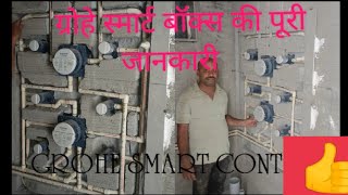 3560000 Grohe smart control ki puri jankari Grohe smart thermostatic installation guide 6 body jet [upl. by Sharlene]