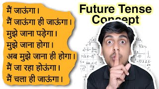 Future Tense वाले सारे Sentenses बनाना सीखो [upl. by Akenna273]