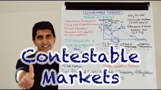 Y2 26 Contestable Markets [upl. by Nahraf925]