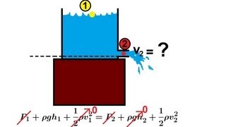 Physics 34 Fluid Dynamics 4 of 7 Bernoullis Equation [upl. by Yrgoerg]