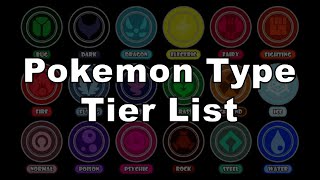 Ranking All Pokémon Types Tier List [upl. by Ailaza]