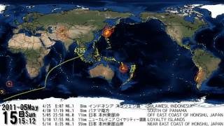 Earthquakes  2011 End Times Sign [upl. by Akcimat]