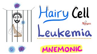 Hairy Cell Leukemia HCL  Mnemonic  BRAF  TRAP  Hematology and Oncology Series [upl. by Ettellocin]