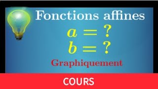 Déterminer graphiquement le coefficient directeur dune droite [upl. by Pickett]