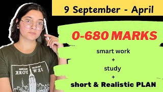 How to score 680 marks in NEET 2025 🤫🔥 REALISTIC PLAN [upl. by Ibok]