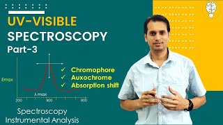 UV Visible Spectroscopy Part 3 Basic Concepts to Chromophore Auxochrome and Absorption Shifts [upl. by Yole]