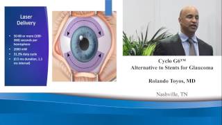 Cyclo G6™ Glaucoma Laser an Alternative to Stents for Glaucoma  Dr Rolando Toyos [upl. by Assirrak844]