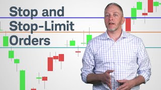 Trading UpClose Stop and StopLimit Orders [upl. by Weisberg]