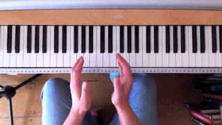 Piano chords basics  make your progressions flow [upl. by Ayamat261]