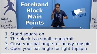 Forehand Block  Table Tennis  PingSkills [upl. by Romelle]