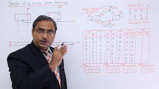 Design of Finite State Machine [upl. by Aggie]