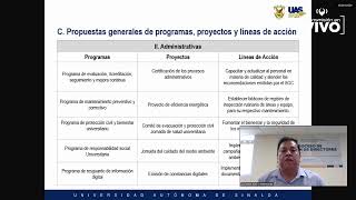 🔴🔵 𝙀𝙉 𝙑𝙄𝙑𝙊  Facultad de Ciencias EconómicasAdministrativas y Tecnológicas [upl. by Oirrad]