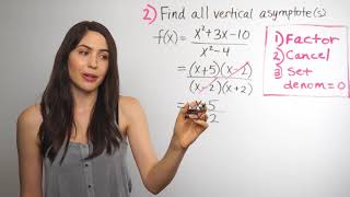 Vertical Asymptotes How NancyPi [upl. by Nuhsar]