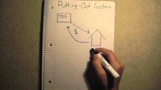 PuttingOut System [upl. by Del]