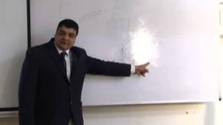 quotMISTquot A Short Video Of Dr Vineet Guptas Surgery Class [upl. by Gavra]