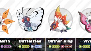 All Butterfly amp Moth Pokemon  Comparison [upl. by Magee]