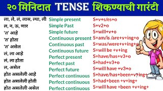 Learn tenses in English grammar with examplespresent tense past tense future tense काळ मराठी [upl. by Dowski110]