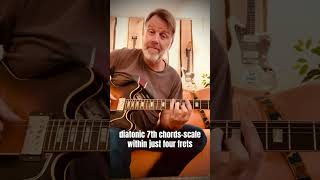 Diatonic 7th Chords Scale  Within Just Four Frets [upl. by Yur]