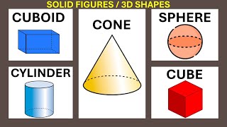 Shapes for kids Learn About Faces Edges and Vertices  3D Shapes  Basic Geometry for Kids [upl. by Buckler]