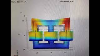 Simulation model of vibration deformation of singlephase transformer winding and iron coreCOMSOL [upl. by Irahs]